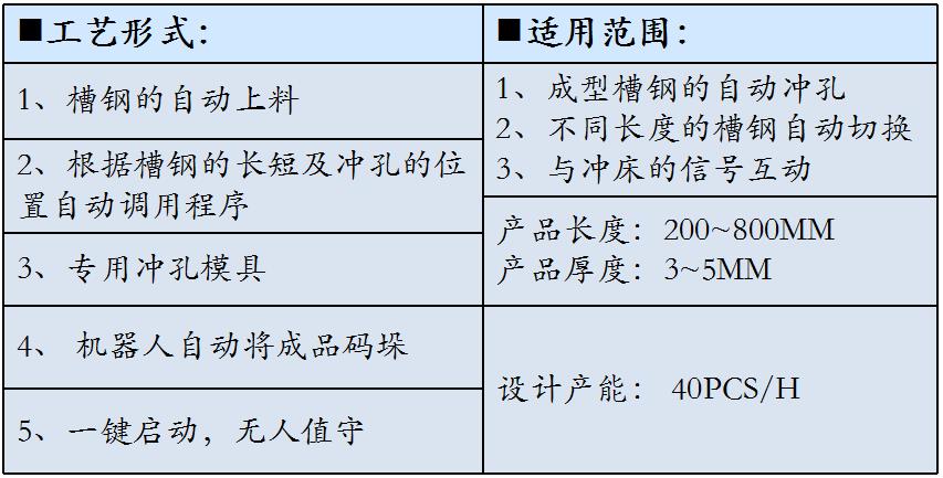 輥壓沖孔一體.jpg