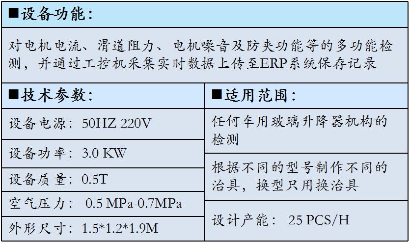 玻璃升降檢測(cè).jpg